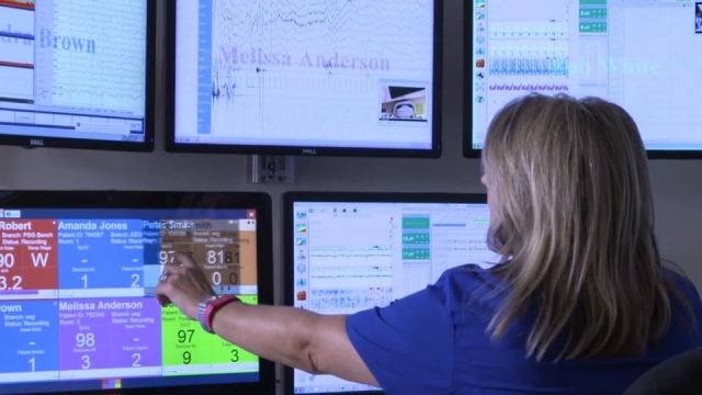 Live View Panel&trade;